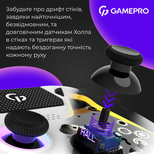 Фото - Геймпад GamePro GPS13W