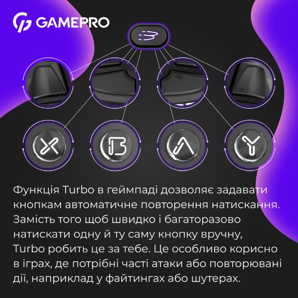 Фото - Геймпад GamePro GPX13B