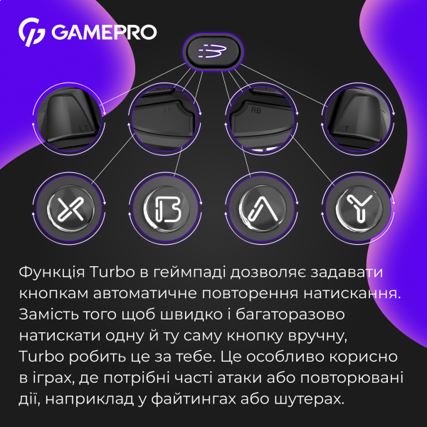 Фото - Геймпад GamePro GPX13B
