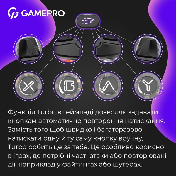 Фото - Геймпад GamePro GPX13T