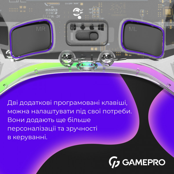 Фото - Геймпад GamePro GPX13T