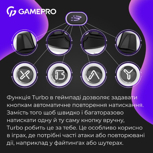 Фото - Геймпад GamePro GPX13W