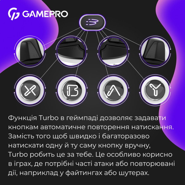 Фото - Геймпад GamePro GPX13W