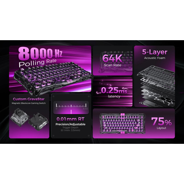 Фото - Клавиатура беспроводная игровая GravaStar Mercury V75 Lite 75keys, Blackcore, USB-A, Transparent Black (GSV75LITE_XTAL_BLK)