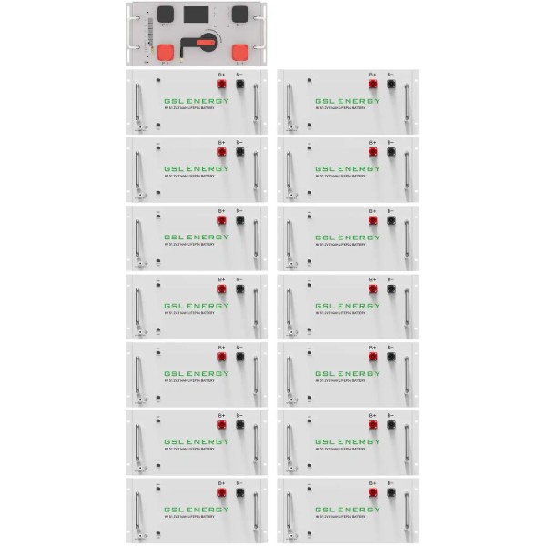 Фото - Система зберігання енергії GSL (240kWh, 768V, 314AH, LiFePO4) (GSL-R240K) Фото - Система зберігання енергії GSL (240kWh, 768V, 314AH, LiFePO4) (GSL-R240K)
