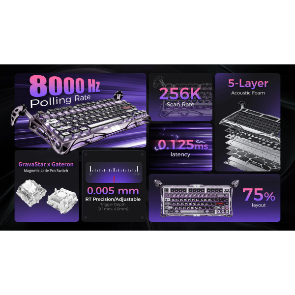 Фото - Клавіатура дротова ігрова GravaStar Mercury V75 Pro 80keys, GravaStar x Gateron Jade Gaming, USB-A, 8k, RGB, Iron Purple (GSV75PRO_PL)