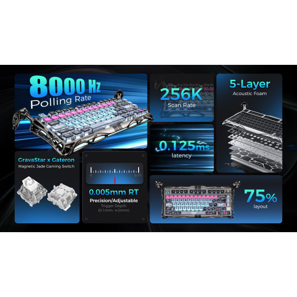 Фото - Клавіатура дротова ігрова GravaStar Mercury V75 Pro 80keys, Magnetic Jade Gaming, 8K, USB-A, RGB, Cyberpunk (GSV75PRO_U_RM_EGRY)