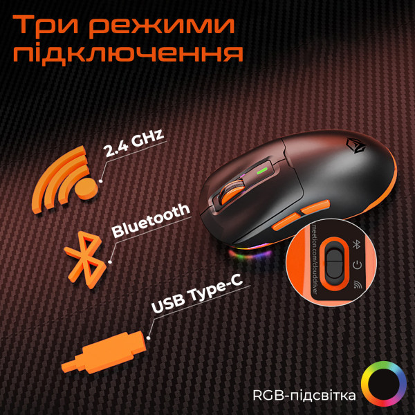 Фото - Мышь беспроводная игровая Meetion MT-GW24-A