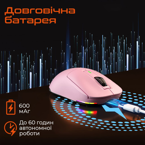 Фото - Мышь беспроводная игровая Meetion MT-GW24-A