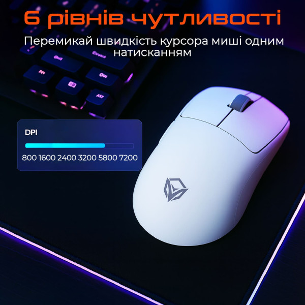 Фото - Мышь беспроводная игровая Meetion GW40 White (MT-GW40-B)