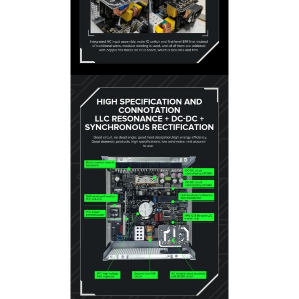 Фото - Блок питания для ПК Gamemax GX-1250 PRO WT (ATX3.0PCIe5.0)