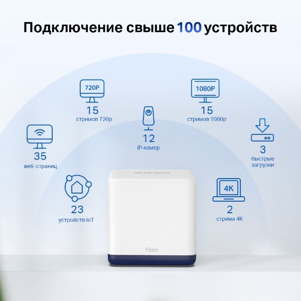 Фото - MESH система WiFi5 Mercusys Halo H50G (3-pack)