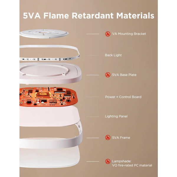 Фото - Розумна лампа Govee H60A4 Smart Square Ceiling Light 30cm White (H80A4C01)