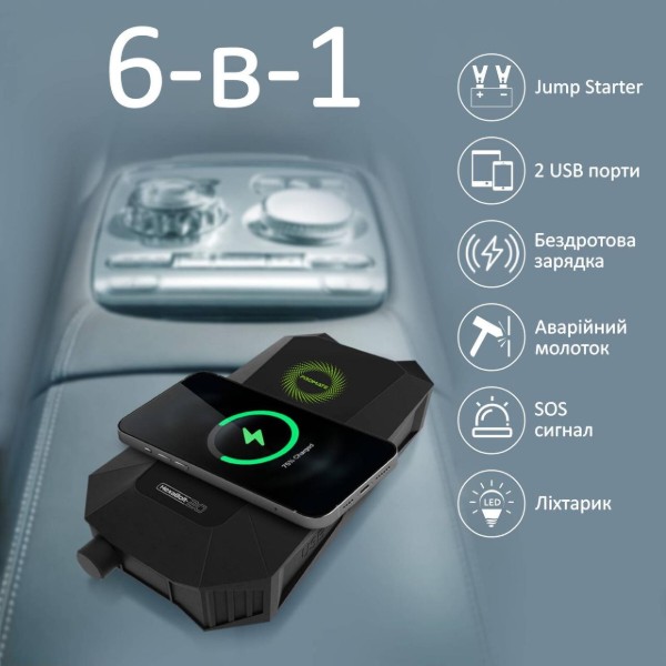 Фото - Пускозарядний пристрій Promate 19200mAh (Hexabolt-20.Black)
