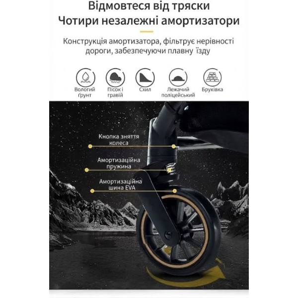Фото - Коляска прогулочная Haowei M676 Grey (6928270766492)