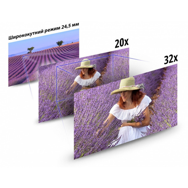Фото - Відеокамера Panasonic HC-X2 (HC-X2EE)