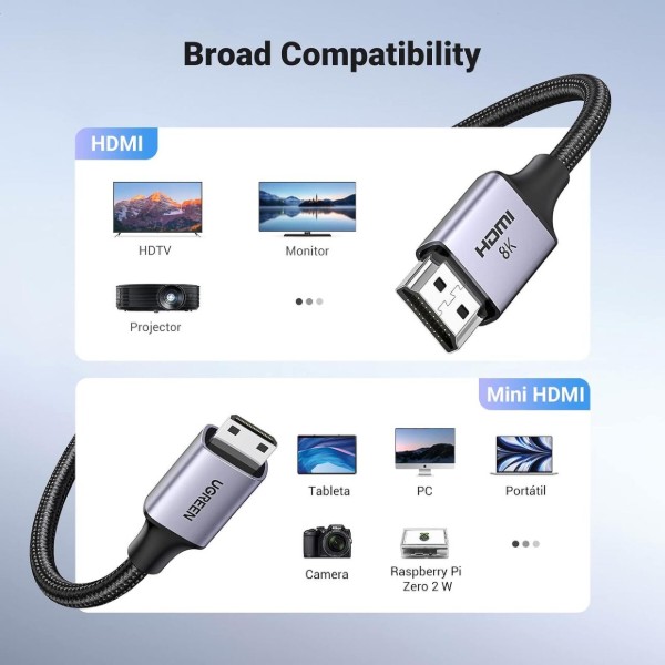 Фото - Кабель HDMI UGREEN HD163 Mini HDMI to HDMI 8K Cable 1m Black (15514)