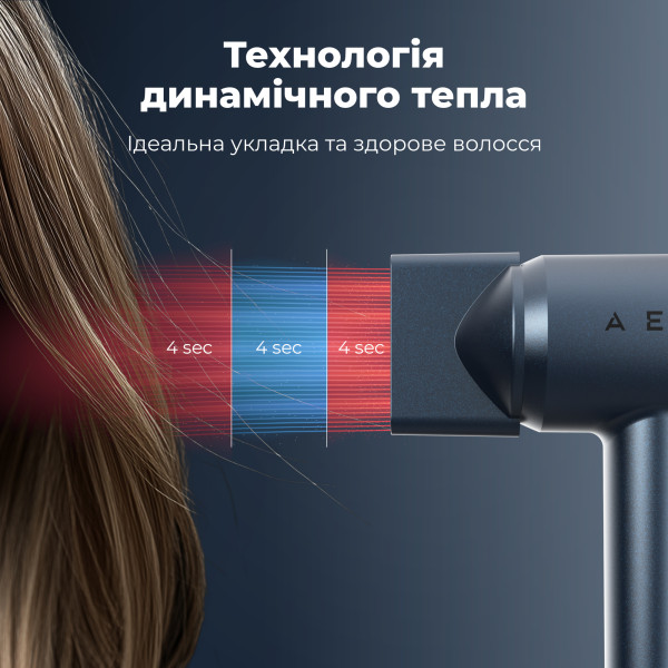 Фото - Фен AENO HD3 (AHD0003)