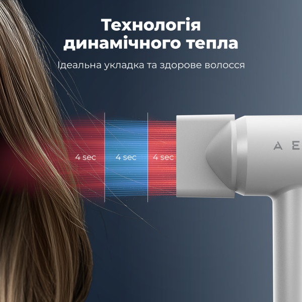 Фото - Фен AENO HD4 (AHD0004)
