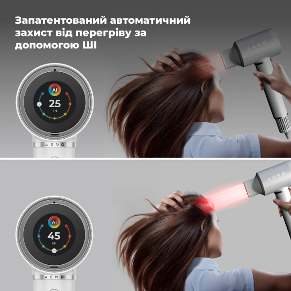 Фото - Фен AENO AI ProDryer HD5W (AHD0005W)