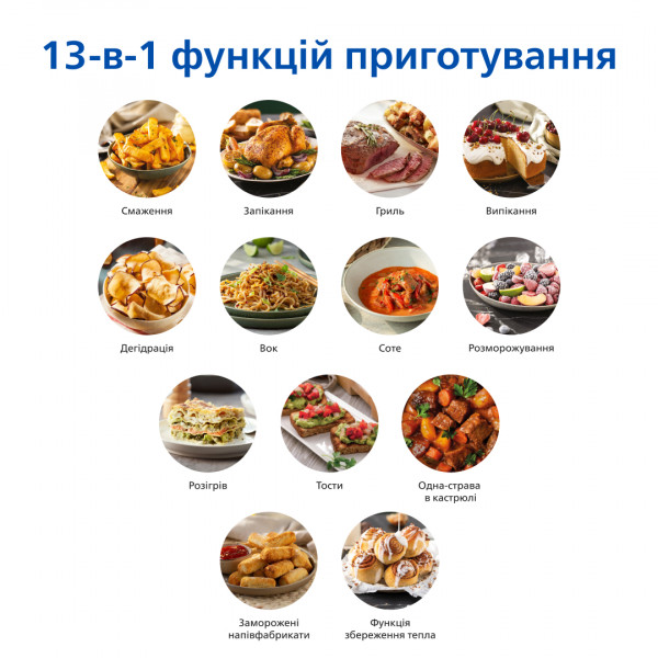 Фото - Мультипіч Philips HD9252/90