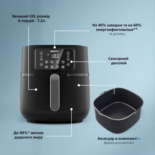 Фото - Мультипіч Philips HD9285/93