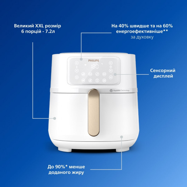 Фото - Мультипечь Philips HD9285/00