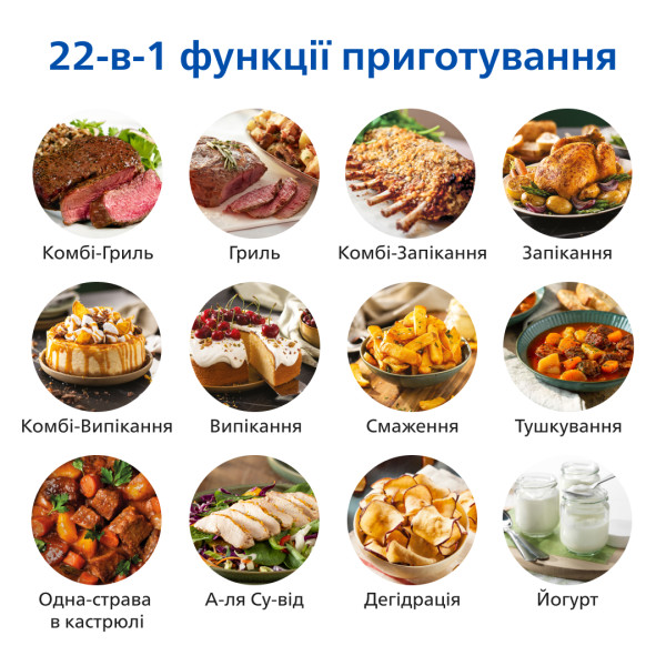 Фото - Уценка - Мультипечь Philips HD9876/90