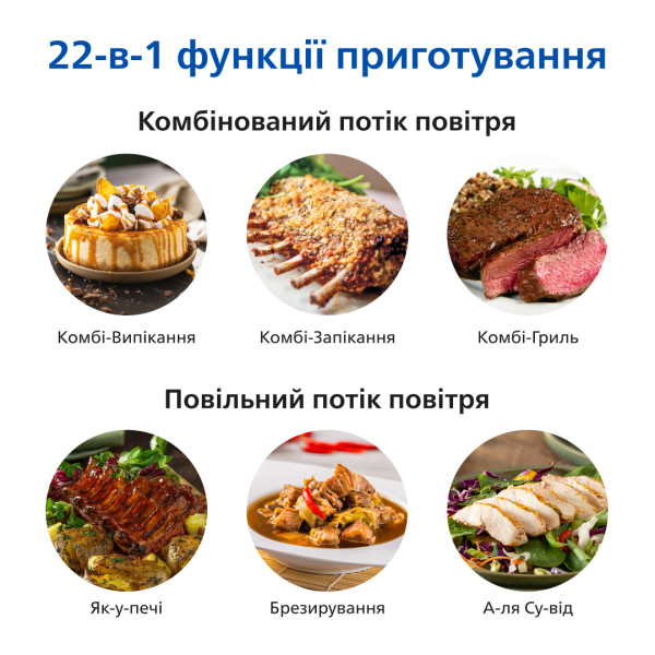 Фото - Уценка - Мультипечь Philips HD9876/90