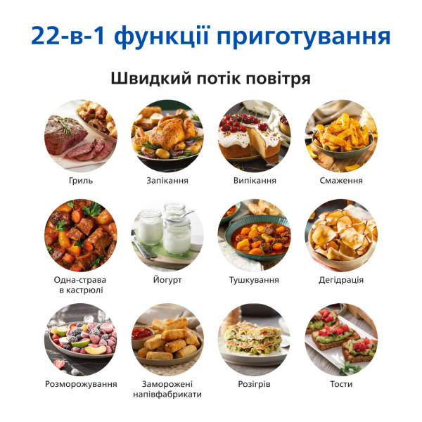 Фото - Уценка - Мультипечь Philips HD9876/90