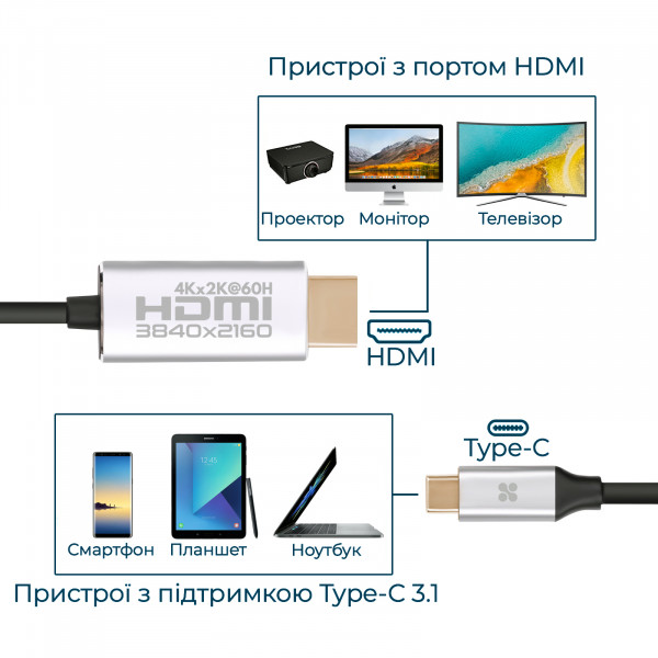 Фото - Кабель Promate HDMI-USB Type-C hdlink-60h.grey