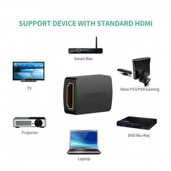 Фото - Перехідник HDMI UGREEN HDMI 2.0 4K@60Hz F/F Black (20107)
