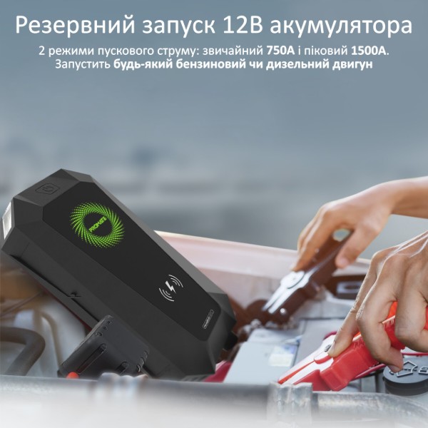 Фото - Пускозарядний пристрій Promate 19200mAh (Hexabolt-20.Black)