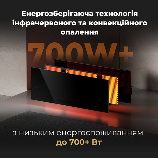 Фото - Уцінка - Конвектор AENO Premium Eco Smart GH4S LED Black (AGH0004S)