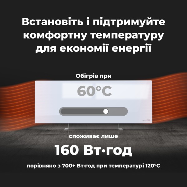 Фото - Конвектор AENO Premium Eco Smart GH3S LED White (AGH0003S)