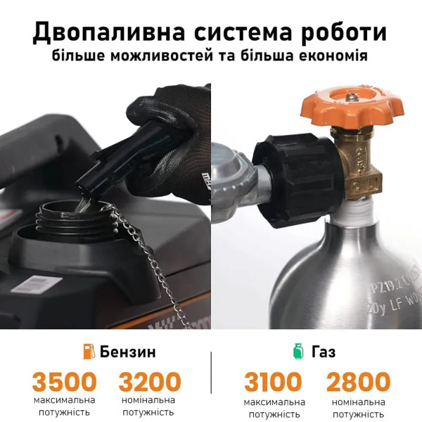 Фото - Генератор двухтопливный MaXpeedingRods MXR3500S