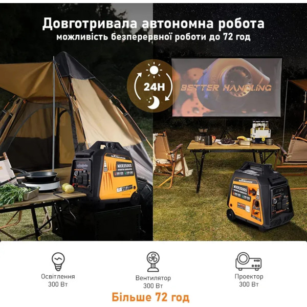 Фото - Генератор двухтопливный MaXpeedingRods MXR3500S