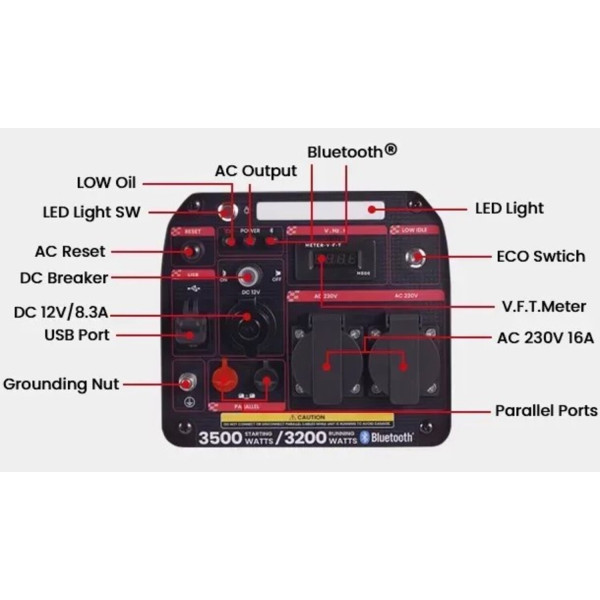 Фото - Генератор бензиновый MaXpeedingRods MXR4000