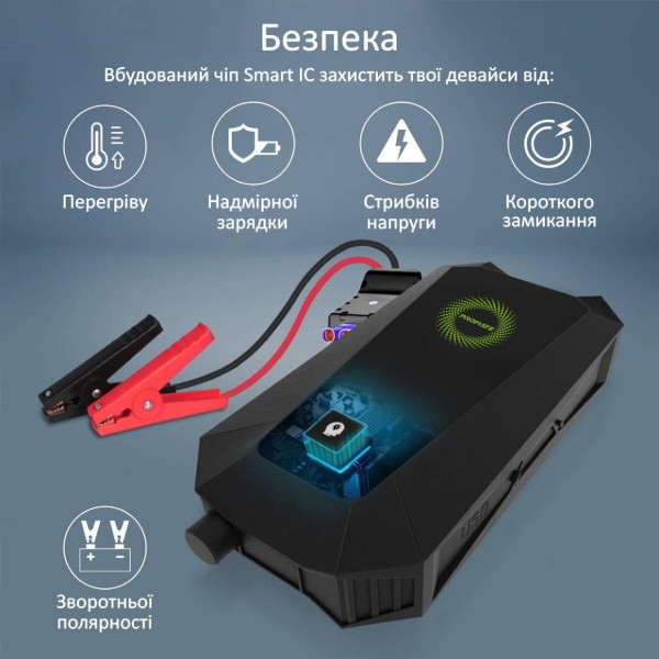Фото - Пускозарядний пристрій Promate 19200mAh (Hexabolt-20.Black)
