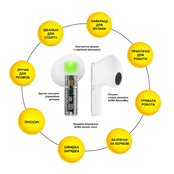 Фото - Навушники вкладиші бездротові TWS Aura 6 White (TWSA6W)