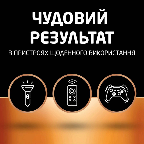 Фото - Батарейки Duracell MN2400 (LR03) 8шт