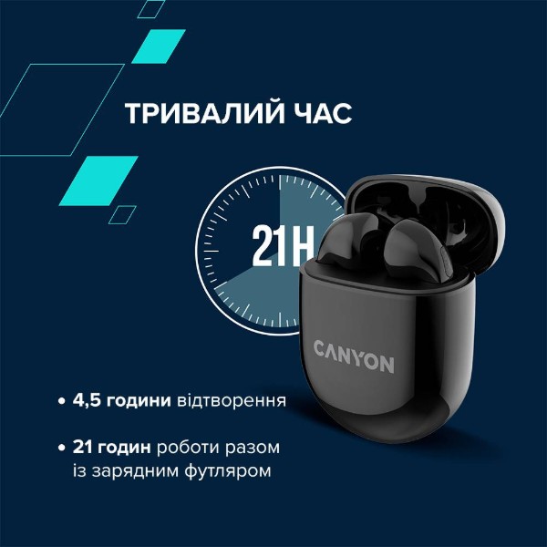 Фото - Навушники вкладиші бездротові TWS Canyon TWS-6 (CNS-TWS6B) Black