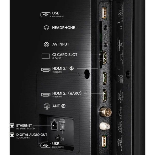 Фото - Телевизор Hisense 43A7Q