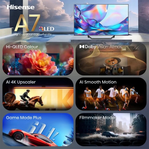 Фото - Телевизор Hisense 43А7S