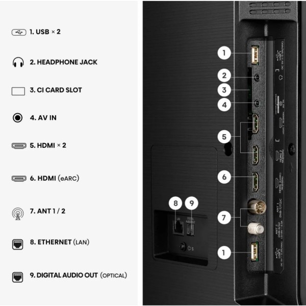 Фото - Телевизор Hisense 43А7S