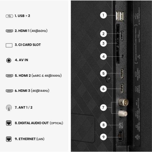Фото - Телевизор Hisense 43E7S PRO
