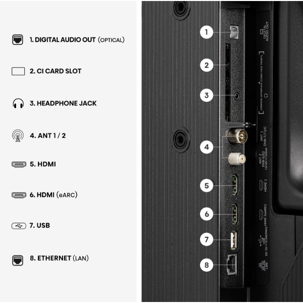 Фото - Телевизор Hisense 50A5S