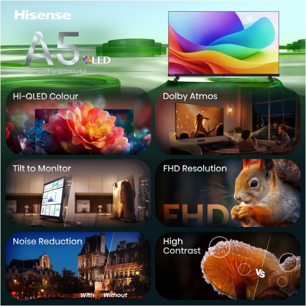 Фото - Телевизор Hisense 50A5S