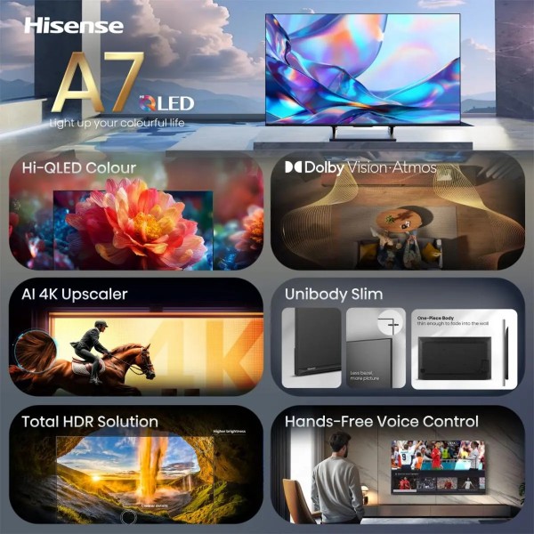 Фото - Телевізор Hisense 55A7S