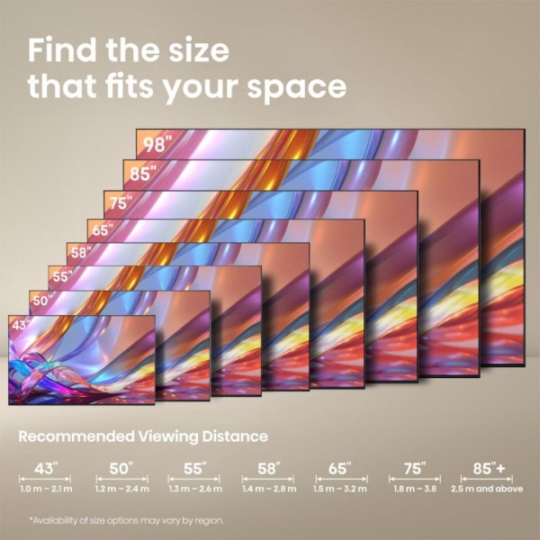 Фото - Телевизор Hisense 50E7S